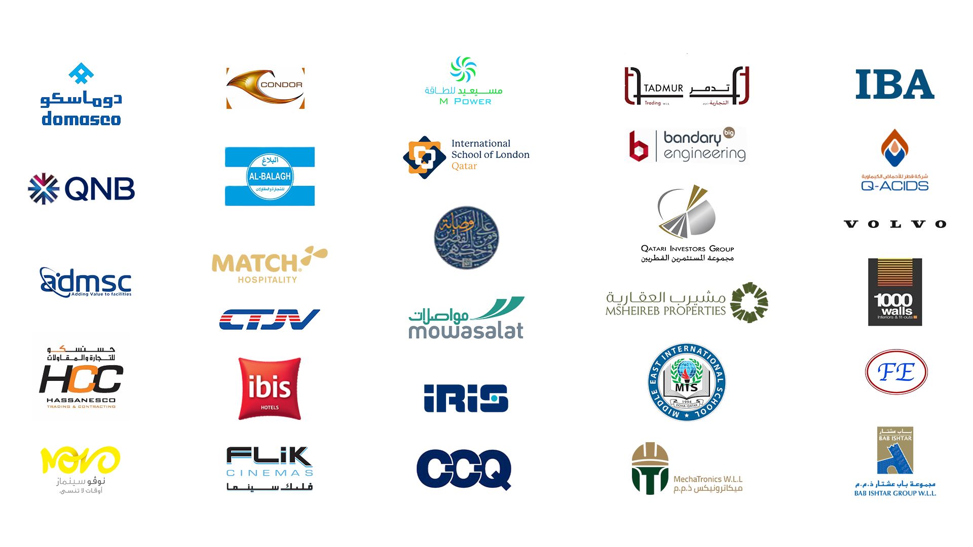 Key Clients