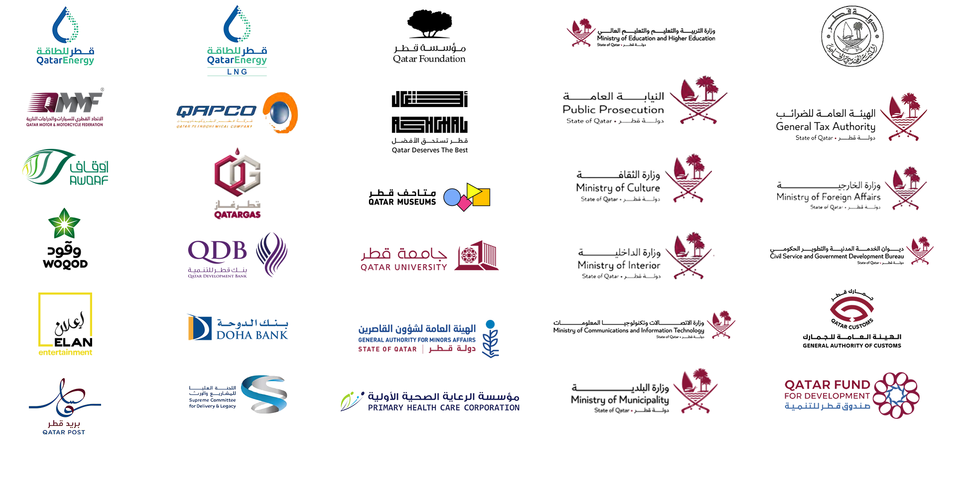 Key Clients